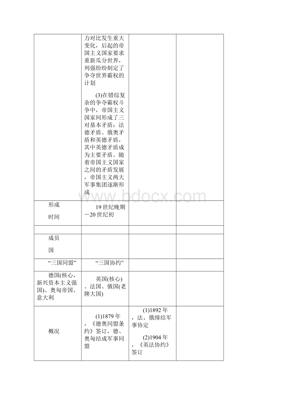 噶米精编中考王贵阳专版中考历史总复习第一编教材知识速查篇第十七单元第一次世界大战近代科技与思想文化精Word格式.docx_第2页