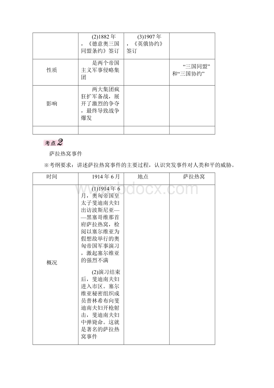 噶米精编中考王贵阳专版中考历史总复习第一编教材知识速查篇第十七单元第一次世界大战近代科技与思想文化精Word格式.docx_第3页