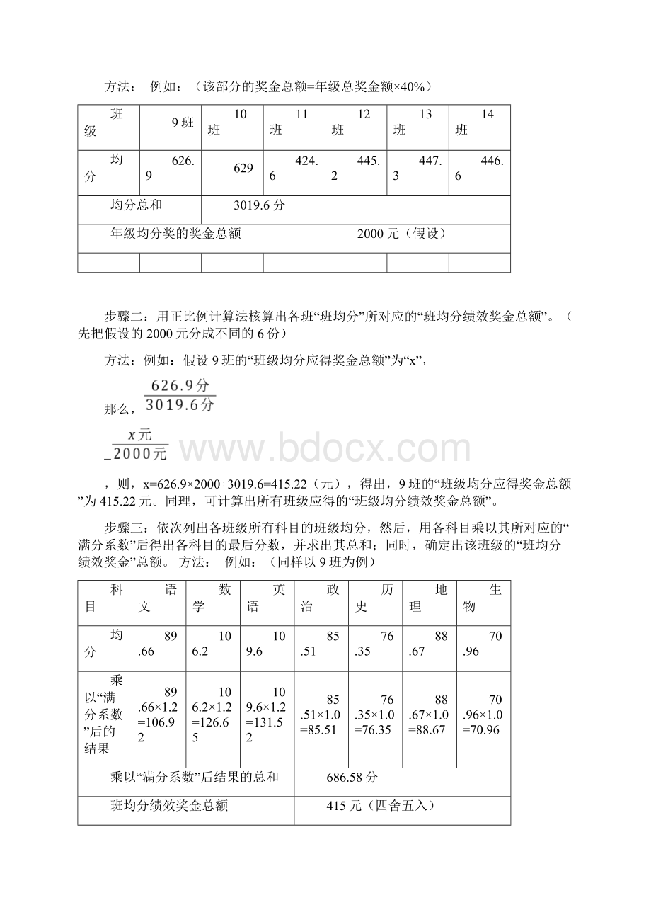 最新考试成绩奖励方案.docx_第2页