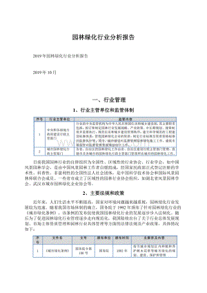 园林绿化行业分析报告.docx