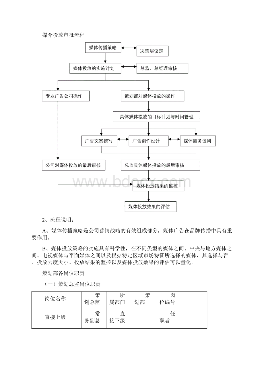 策划部工作流程Word格式.docx_第3页