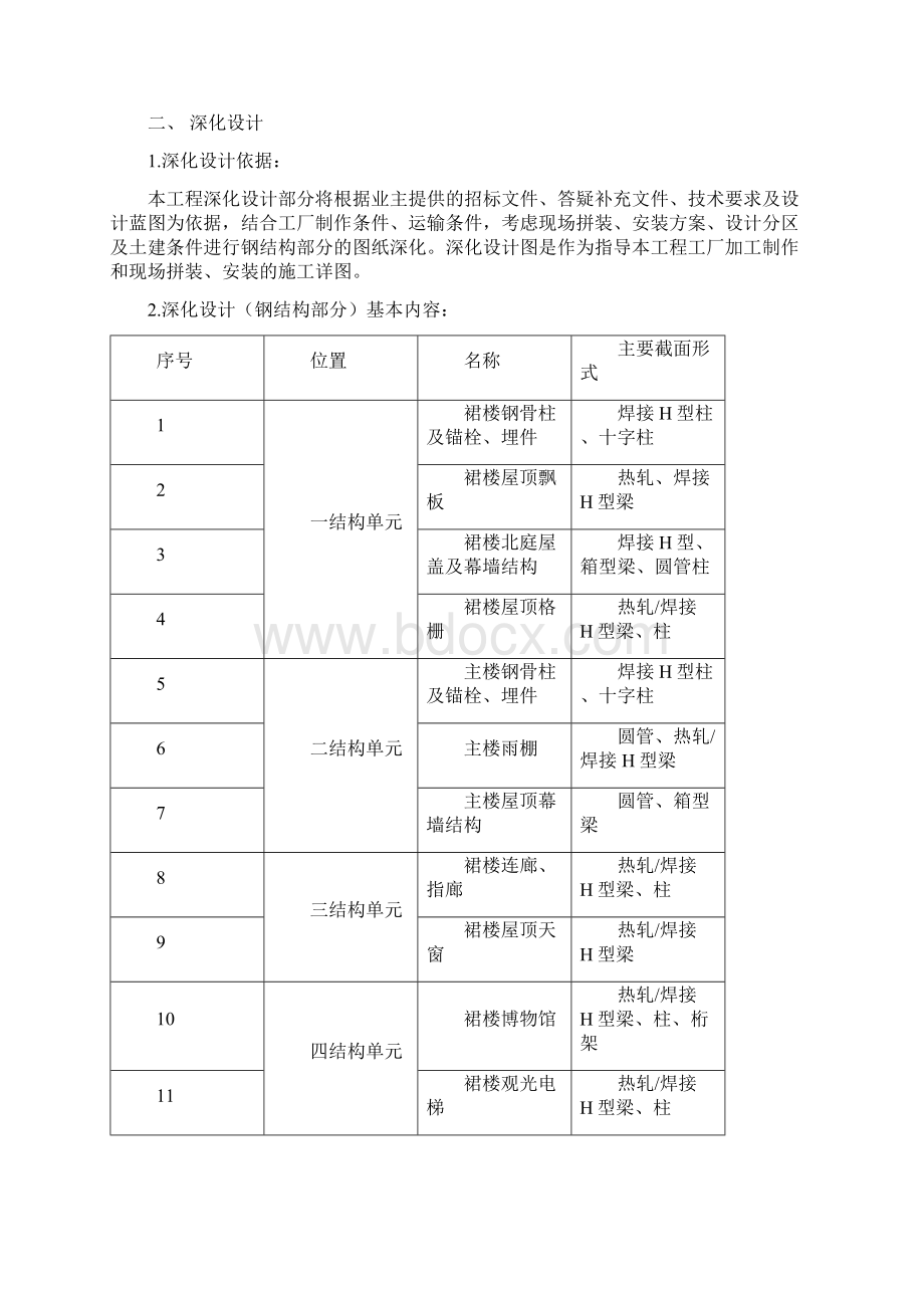 钢结构深化设计方案.docx_第3页