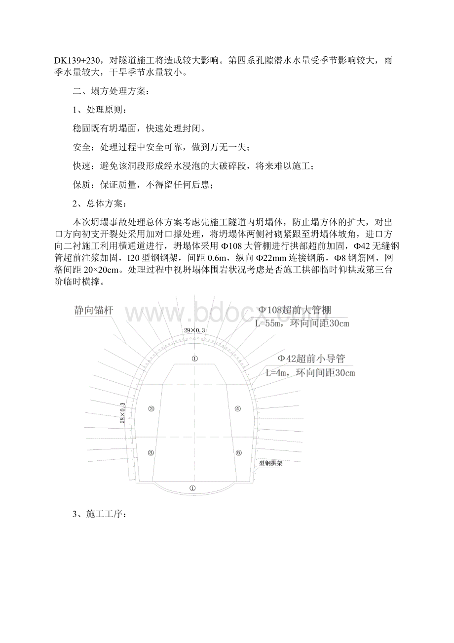 吕梁山隧道出口塌方处理施工方案.docx_第2页