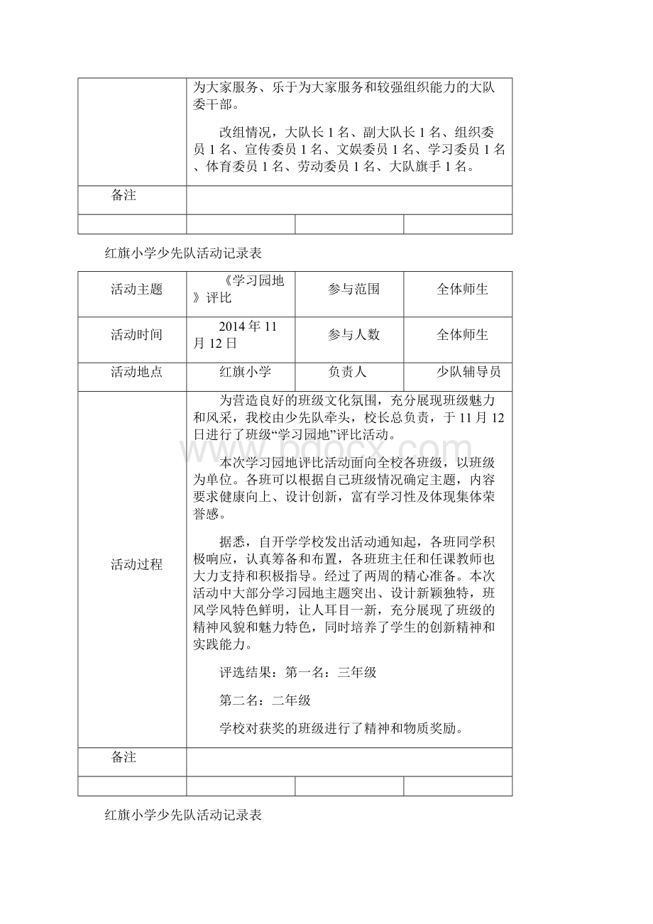 小学少先队活动记录表Word文件下载.docx_第2页