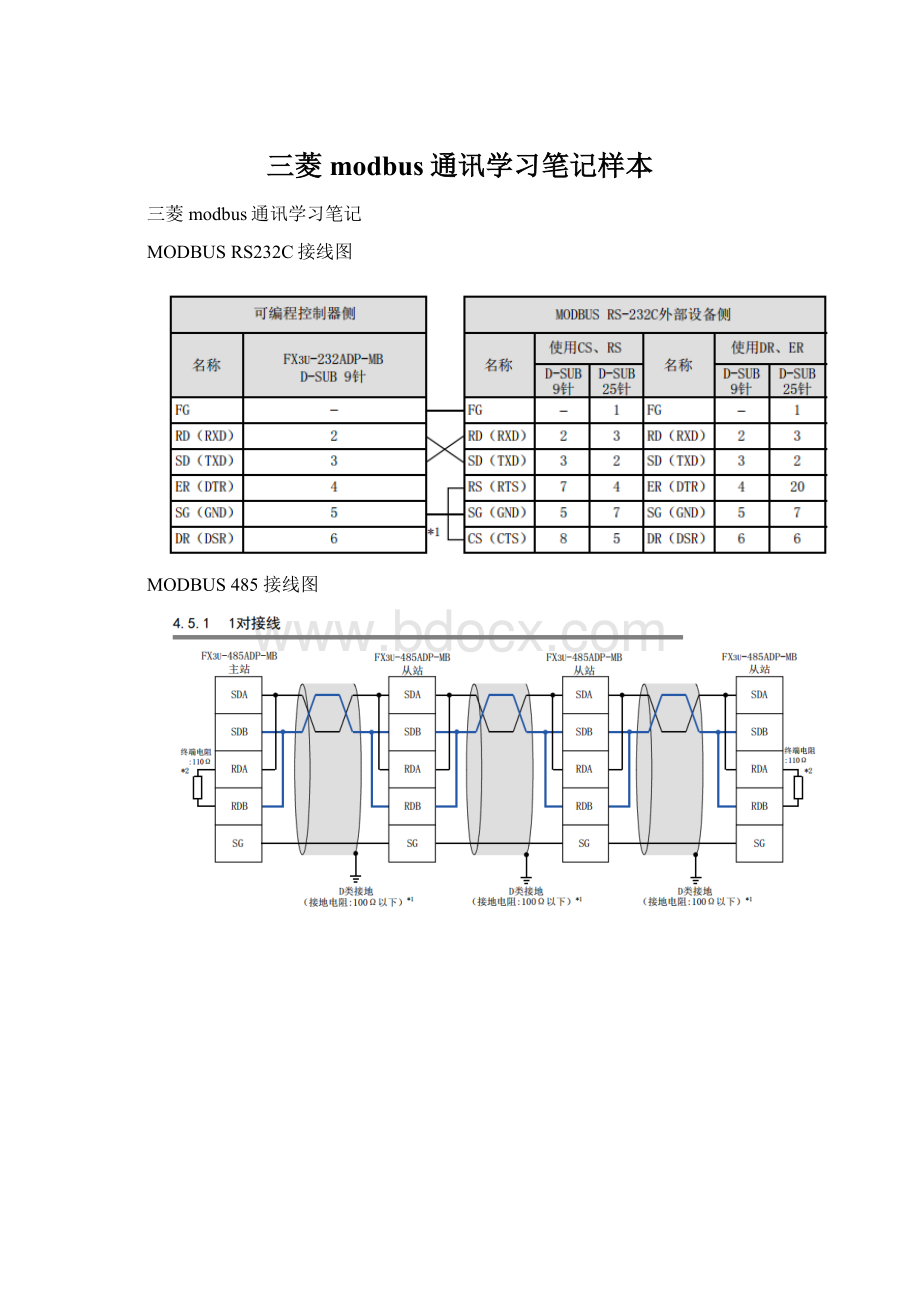 三菱modbus通讯学习笔记样本.docx_第1页