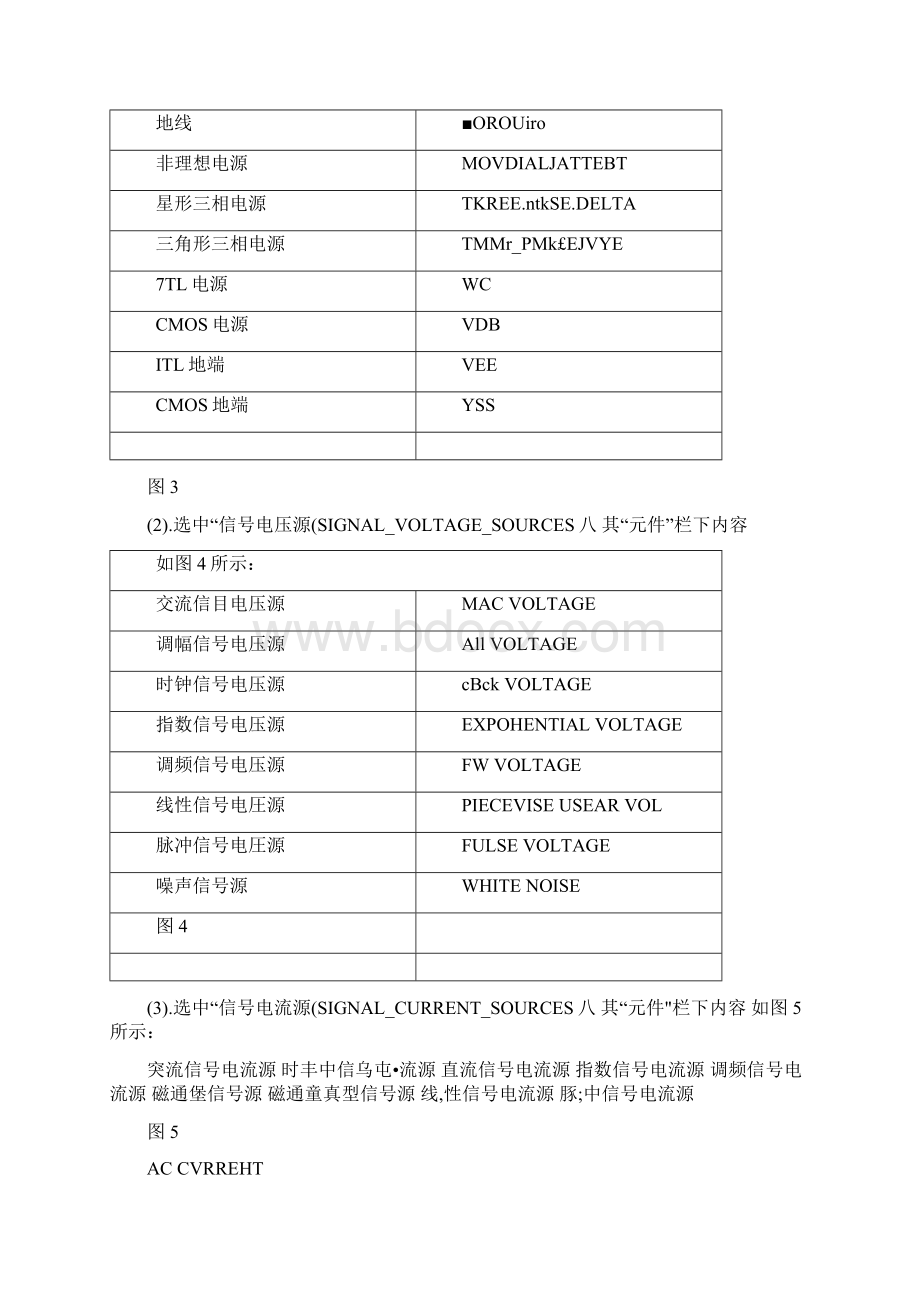 Multisim的常用元件库Word文档格式.docx_第2页