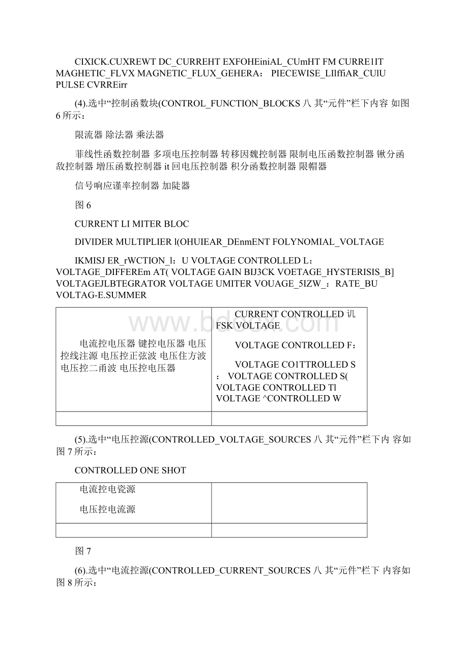 Multisim的常用元件库Word文档格式.docx_第3页