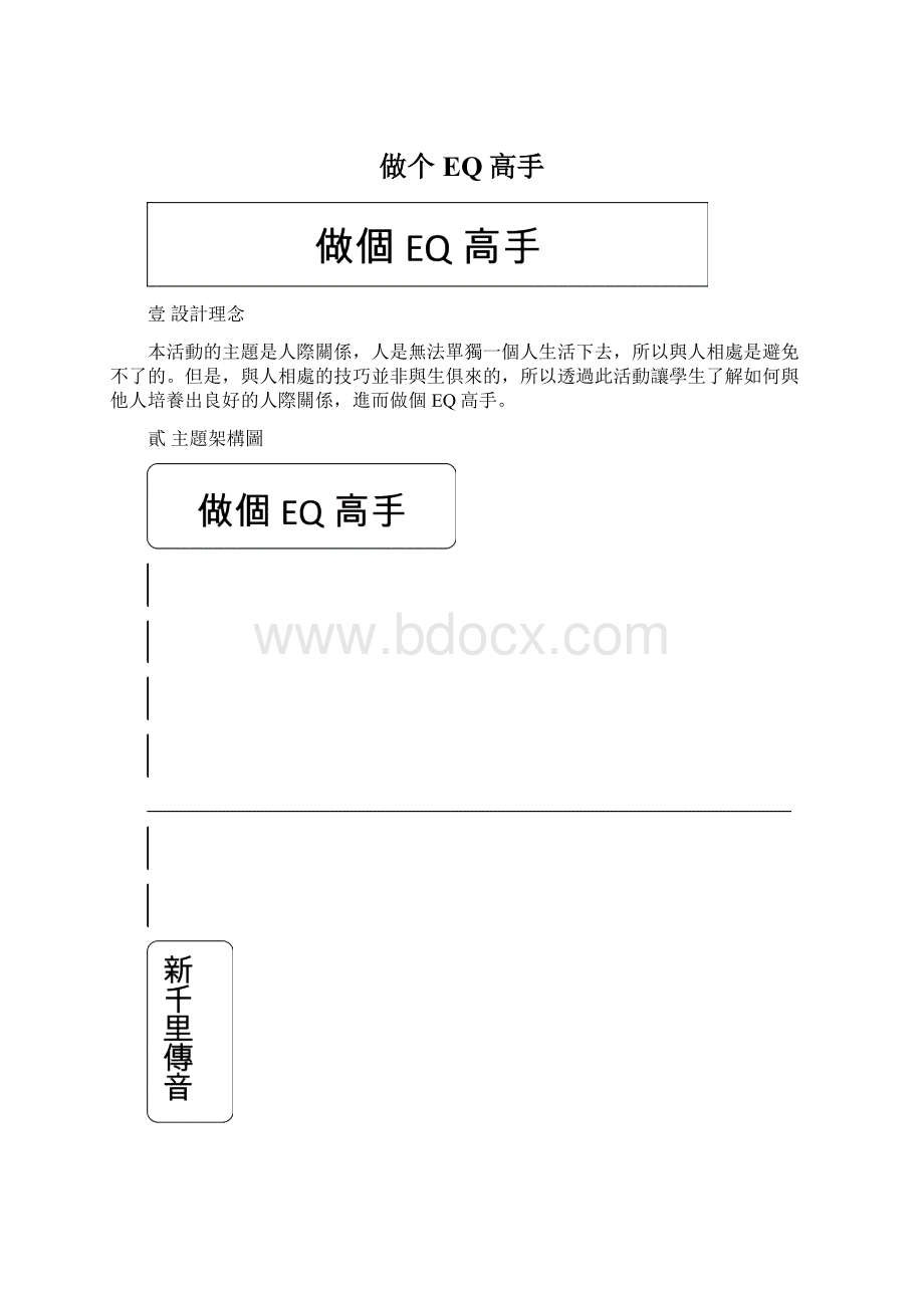 做个EQ高手Word文档下载推荐.docx