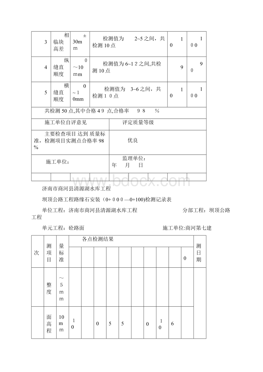 路缘石安装质量评定表.docx_第2页