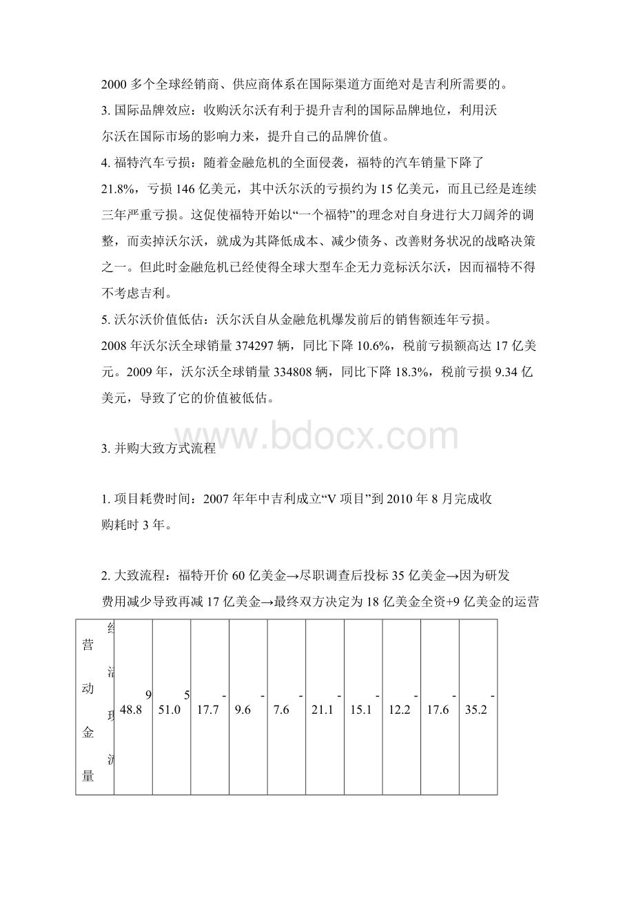 吉利并购福特沃尔沃案例分析.docx_第2页