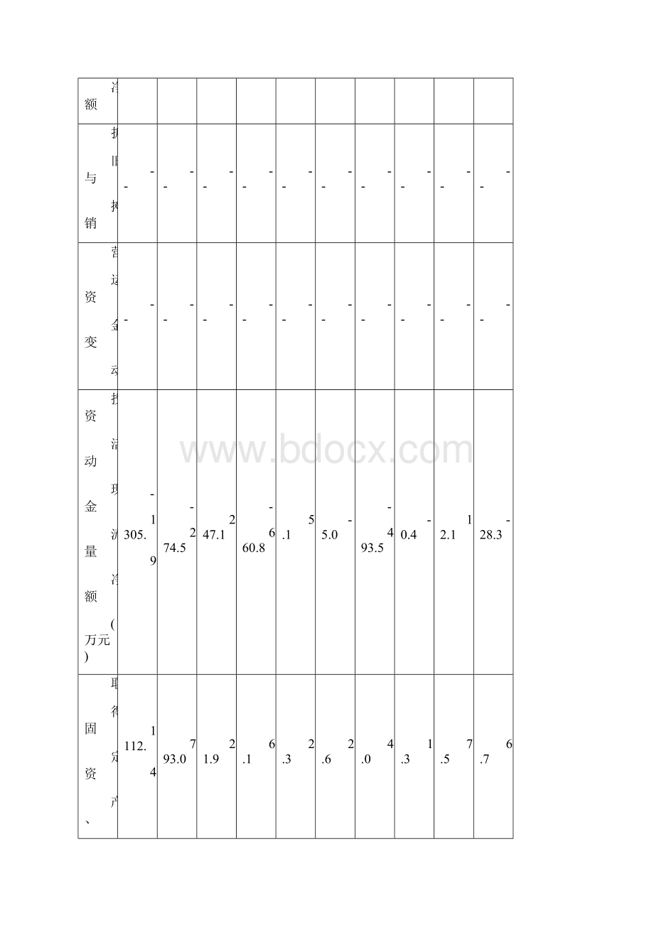 吉利并购福特沃尔沃案例分析.docx_第3页