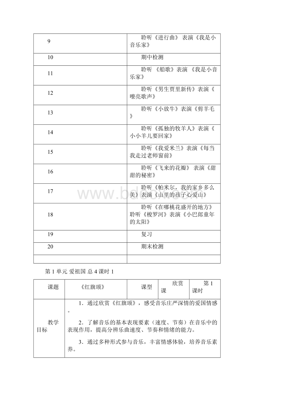 三年级音乐下册全一册教案及计划人音版.docx_第3页