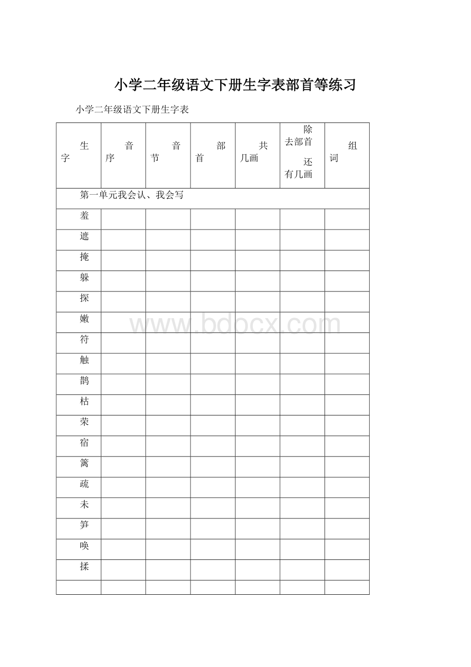 小学二年级语文下册生字表部首等练习.docx_第1页