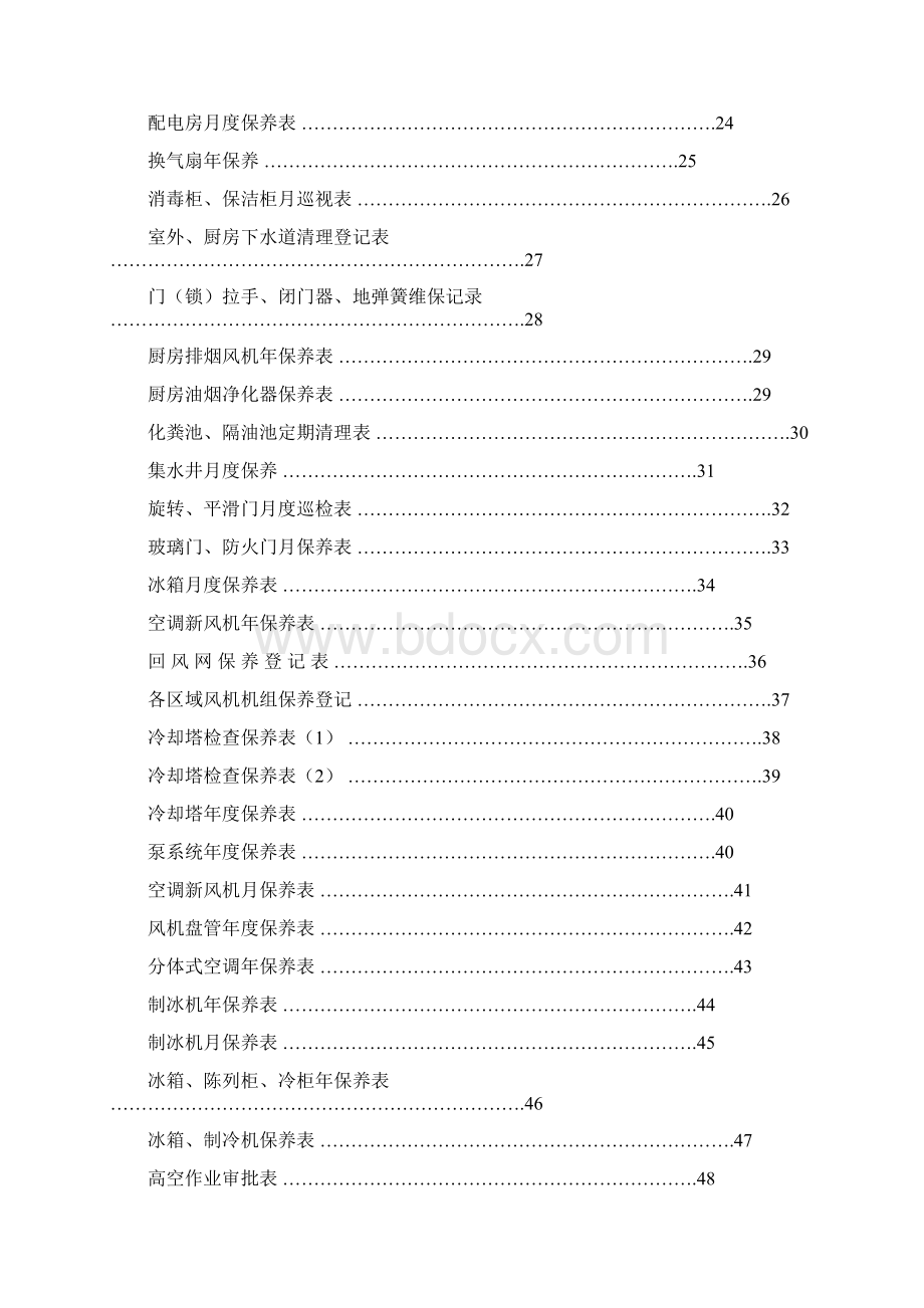 工程部常用表格汇总.docx_第2页