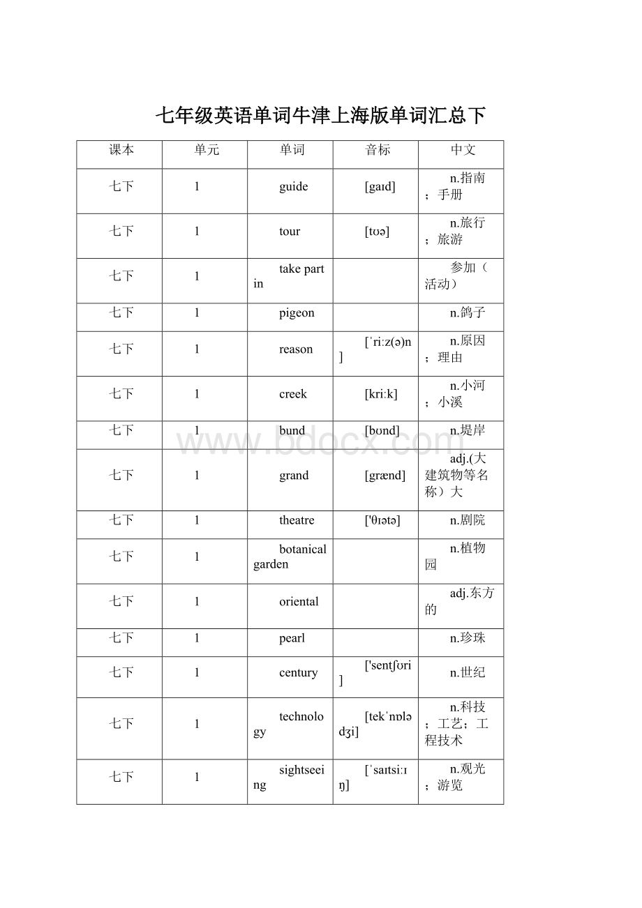 七年级英语单词牛津上海版单词汇总下Word下载.docx