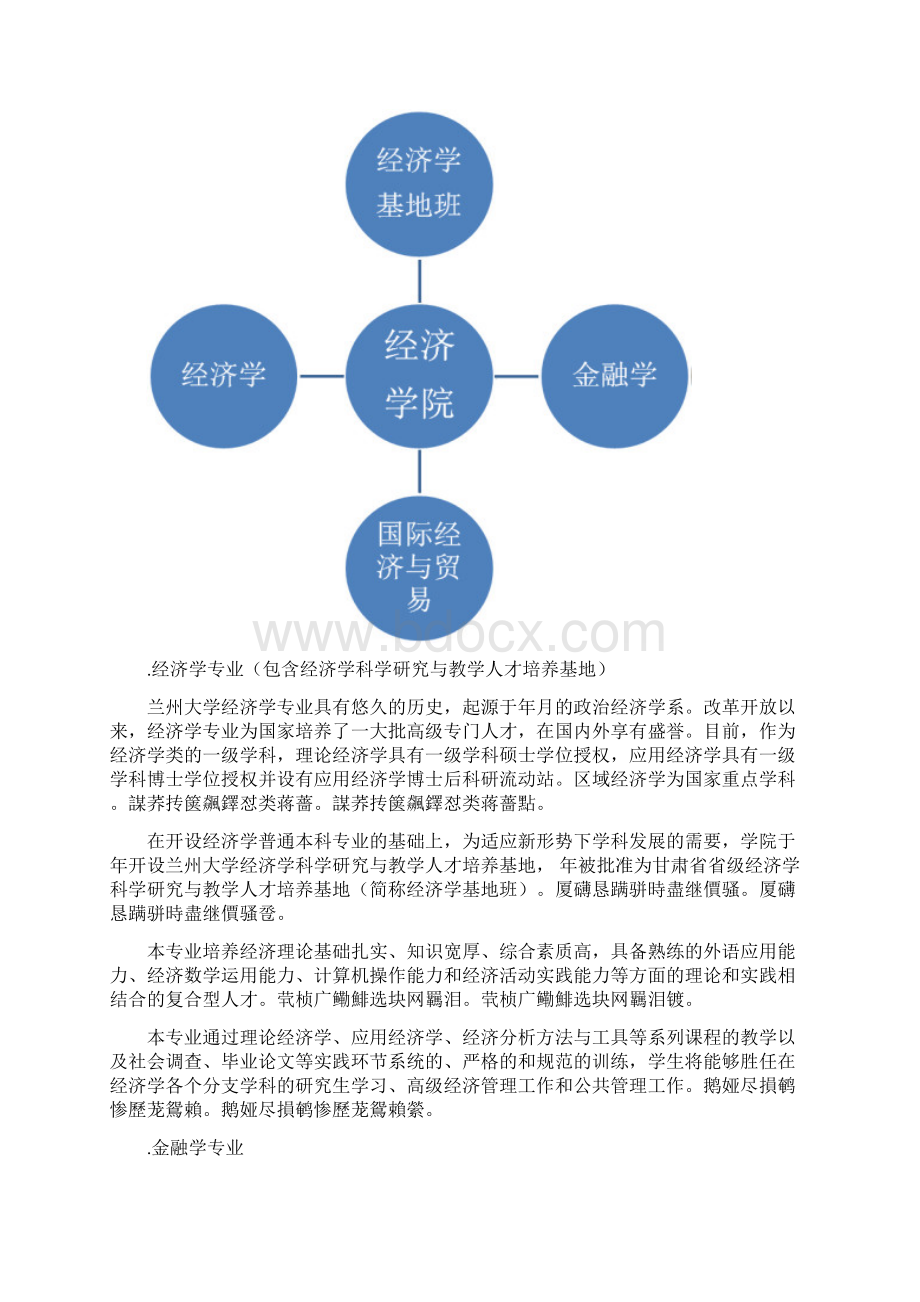 经济学院本科教学质量报告Word格式.docx_第2页