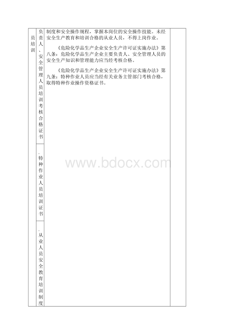 氧气站安全检查表.docx_第2页