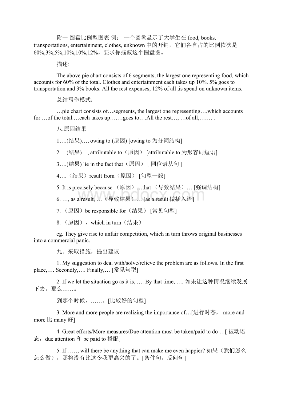 英语经典句型Word格式.docx_第3页