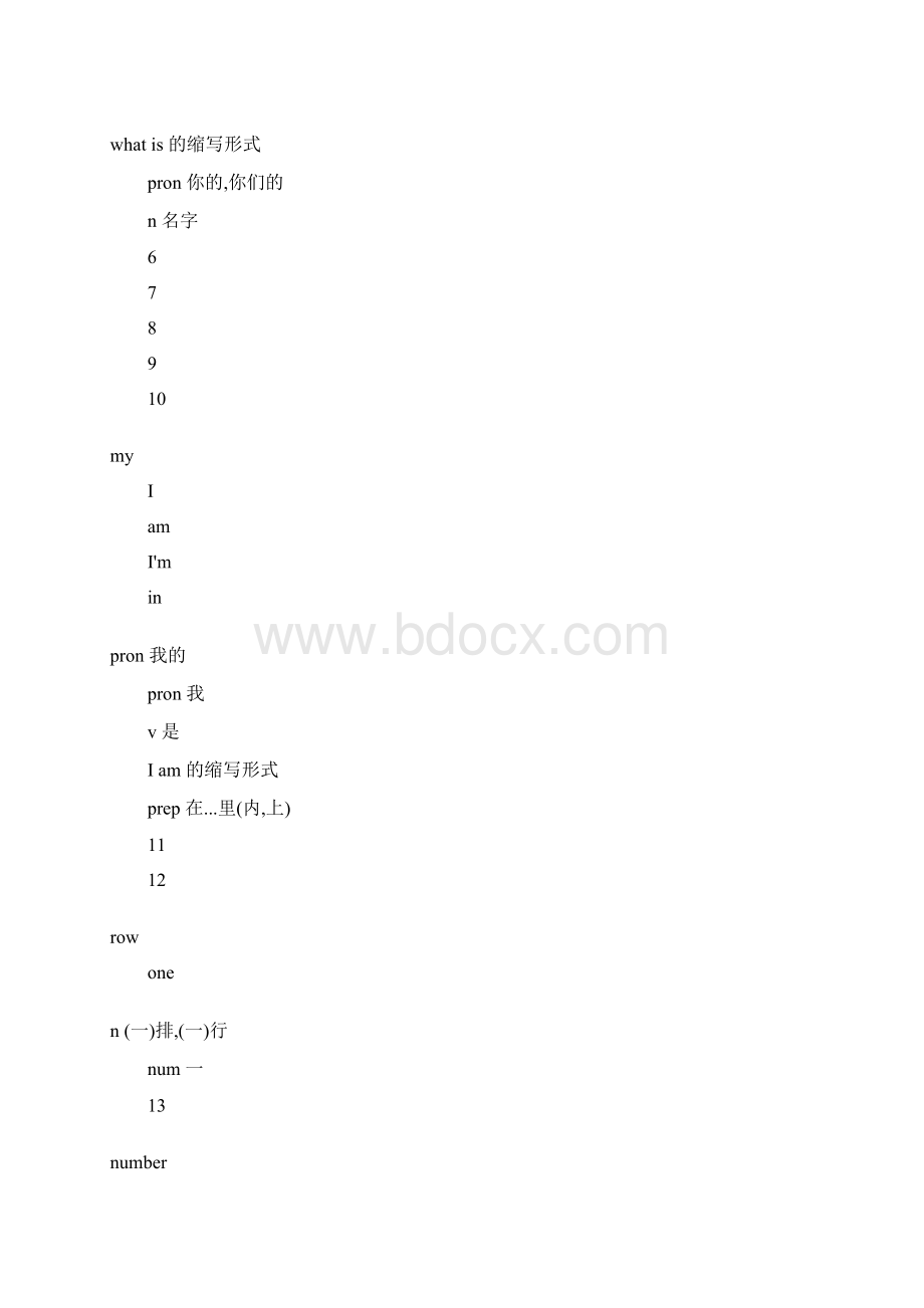 初中英语必备词汇表1.docx_第2页