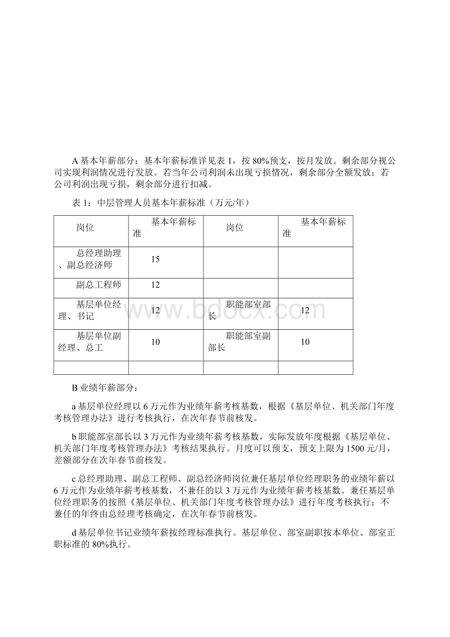 薪酬管理制度流程86545.docx_第2页