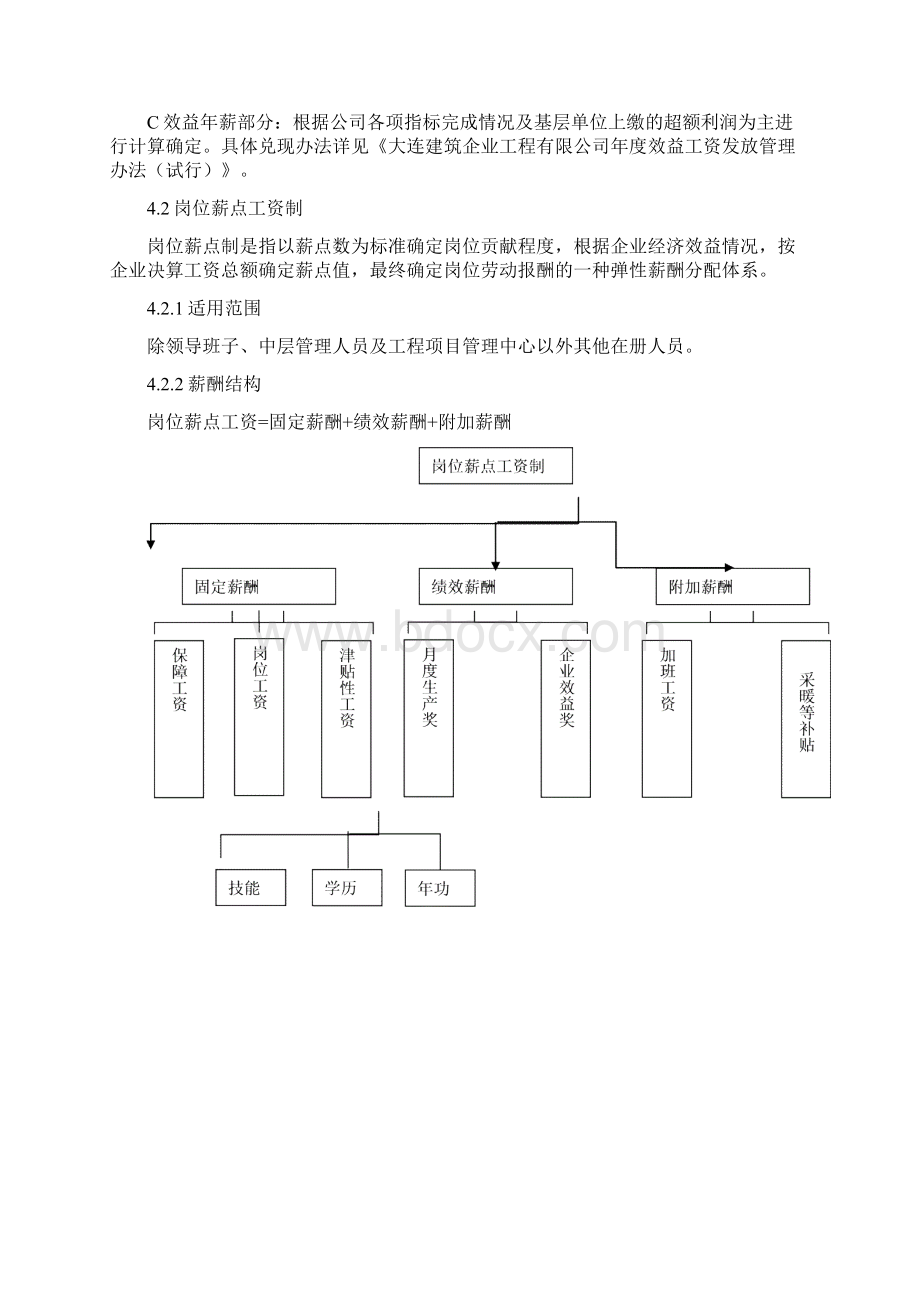 薪酬管理制度流程86545.docx_第3页