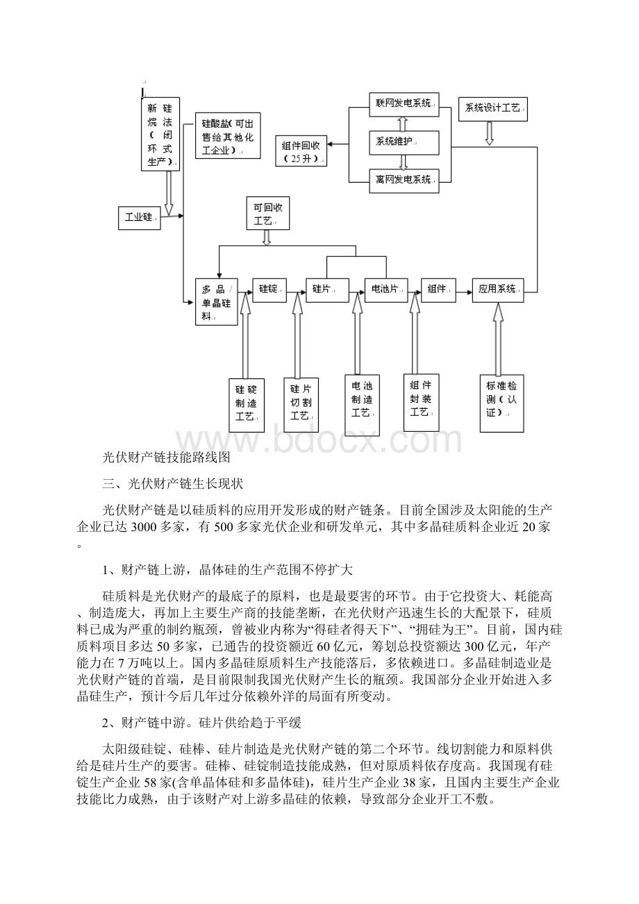 国内外光伏产业发展现状分析及我市发展建议.docx_第3页