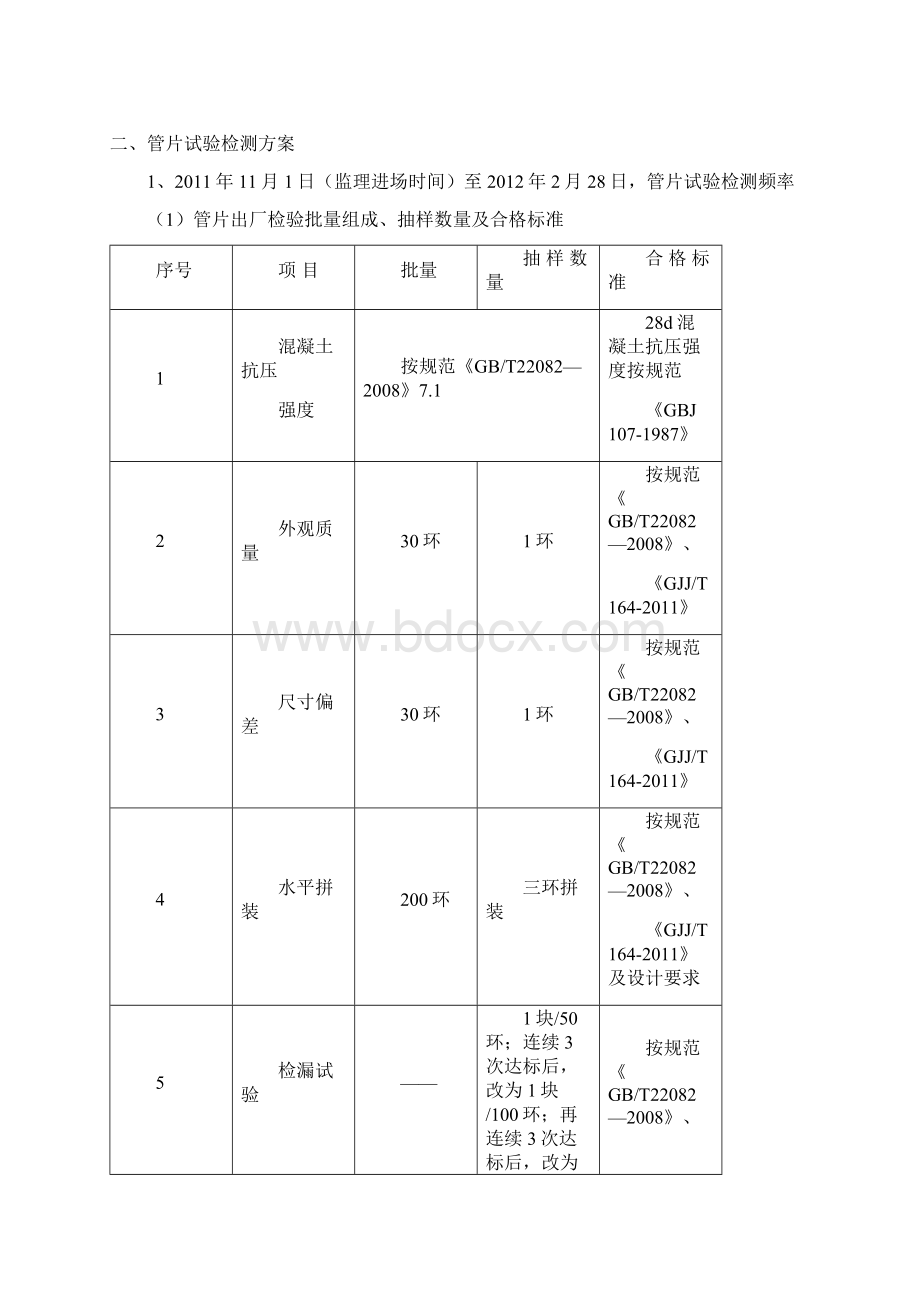 管片检测和验收方案.docx_第2页