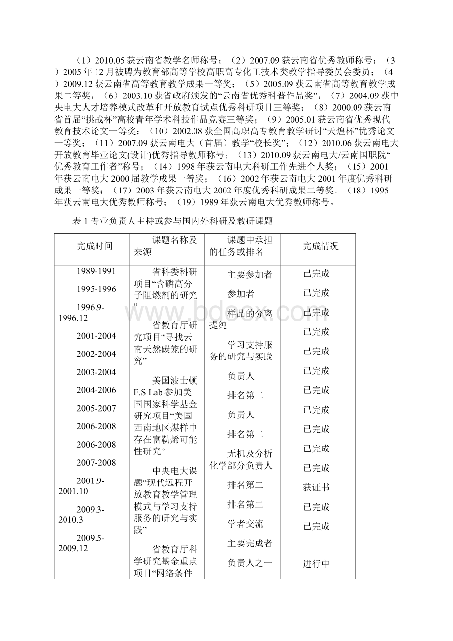 云南国防工业职业技术学院中国高职高专教育网.docx_第2页