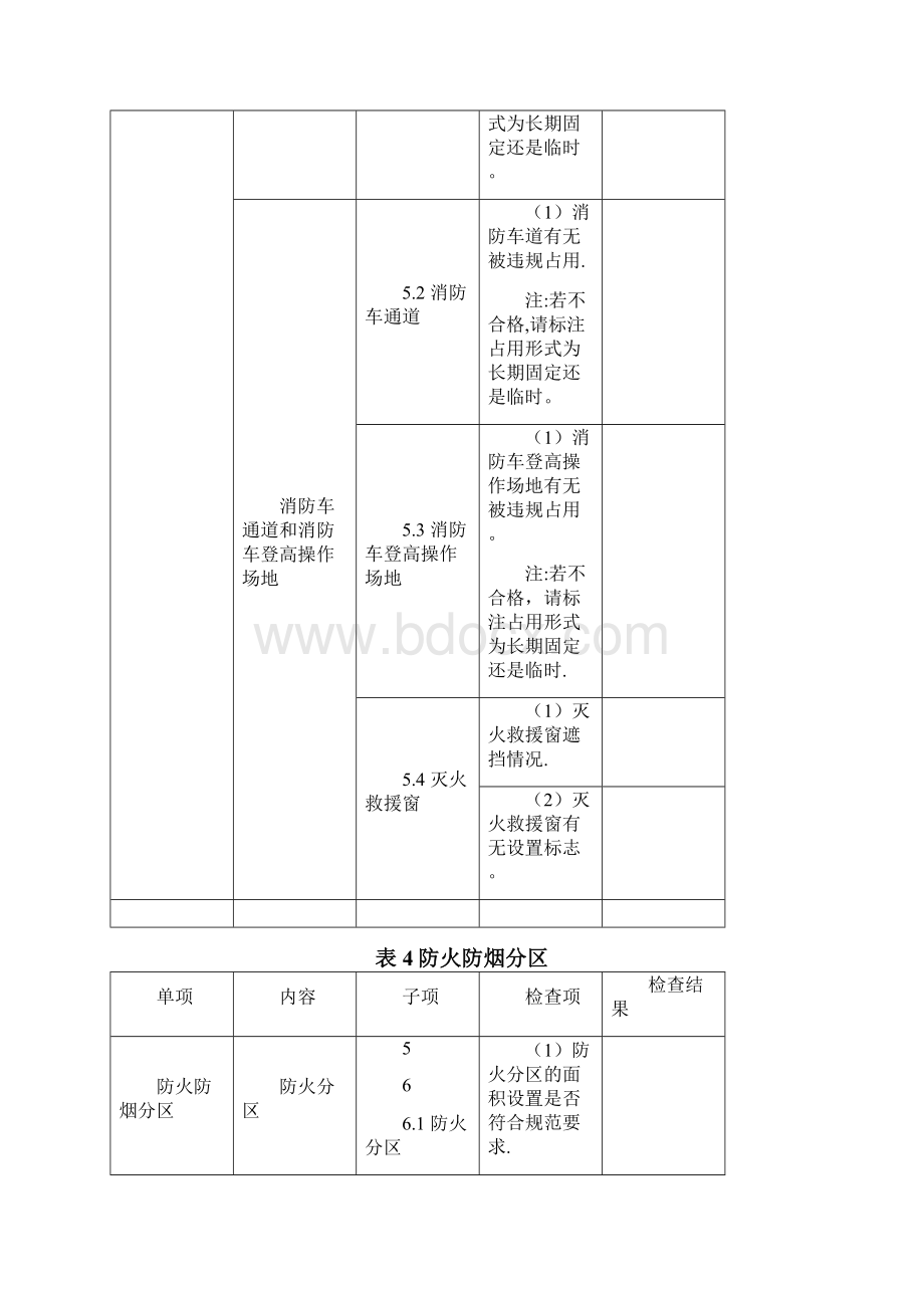 化工企业消防安全检查.docx_第3页