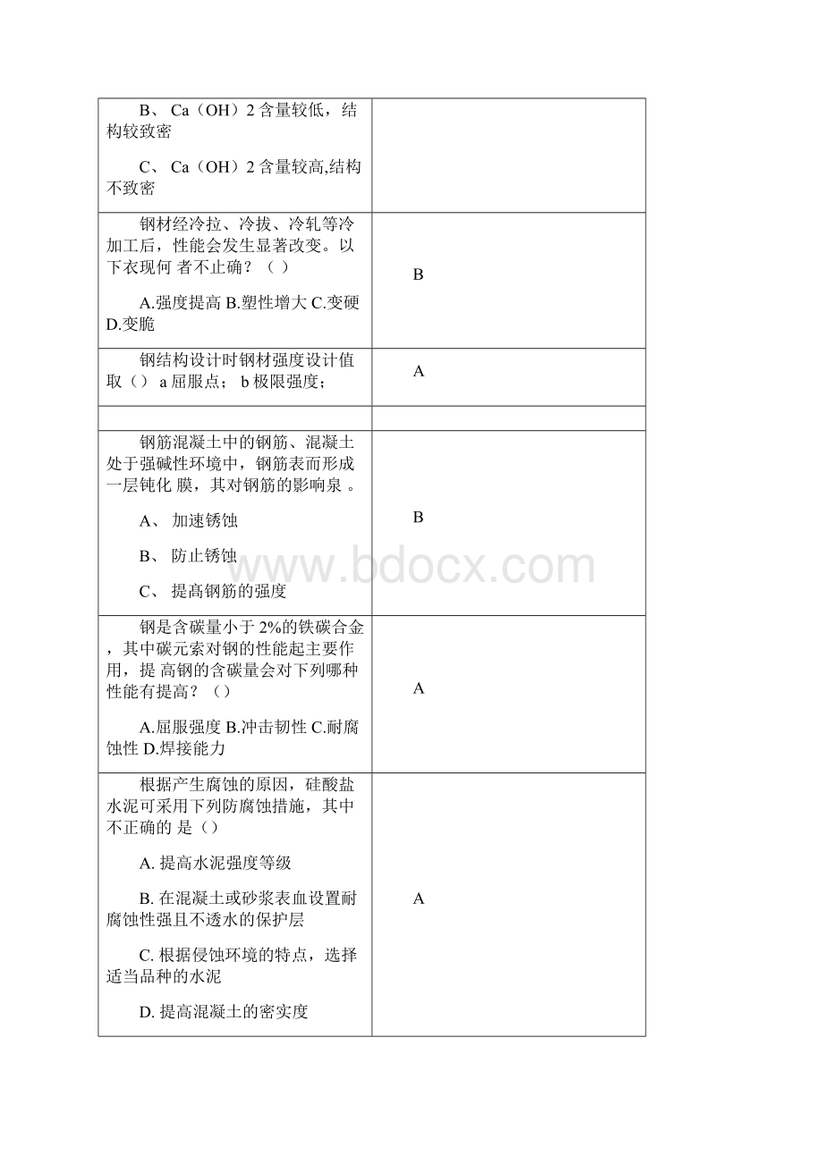 建筑材料复习思考题doc.docx_第3页