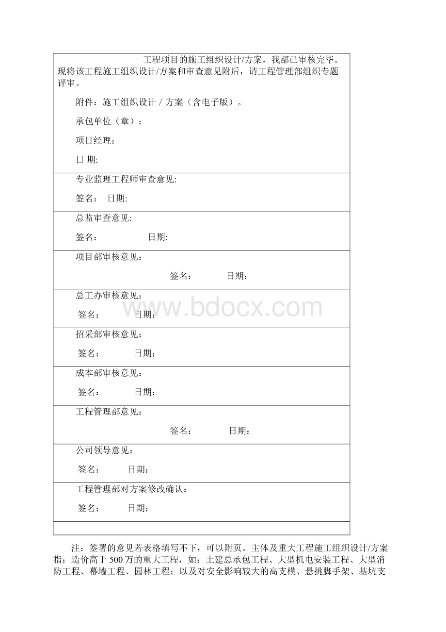 工程管理常用表格doc.docx_第2页