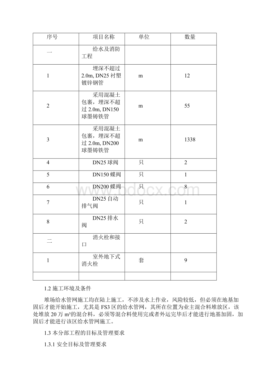 港口工程堆场给水管网工程施工方案.docx_第3页