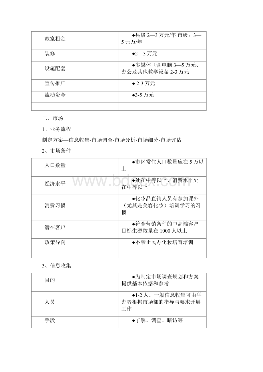 培训机构运营方案Word文档下载推荐.docx_第3页