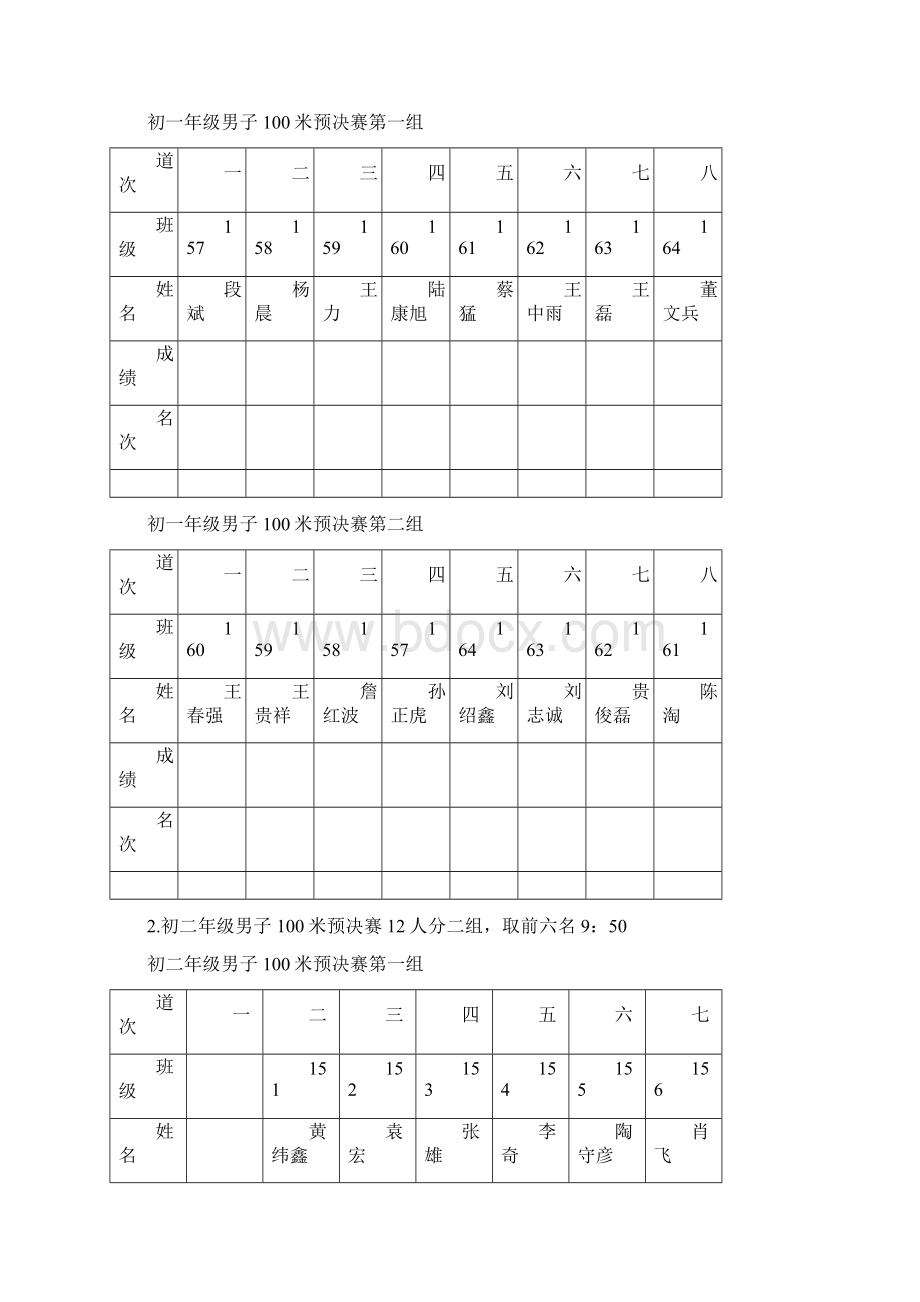 田赛成绩记录表.docx_第2页