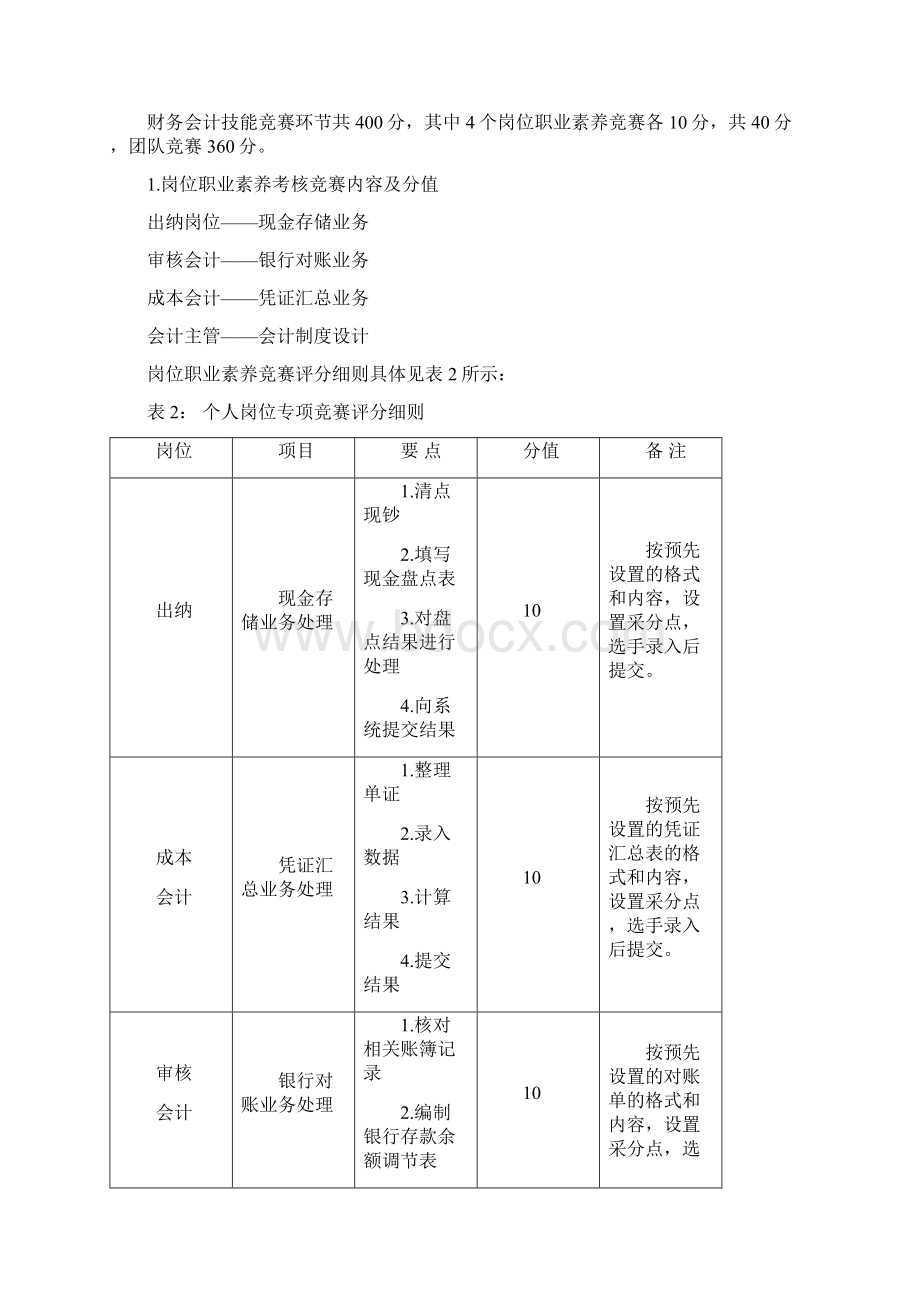 浙江省高职院校技能大赛文档格式.docx_第3页