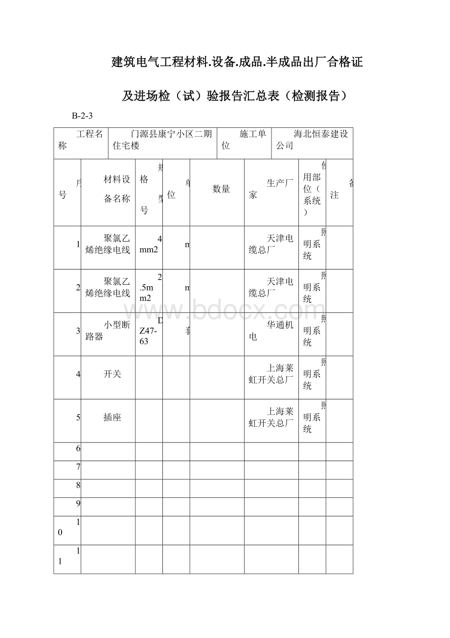 建筑电气全套资料表格.docx_第3页