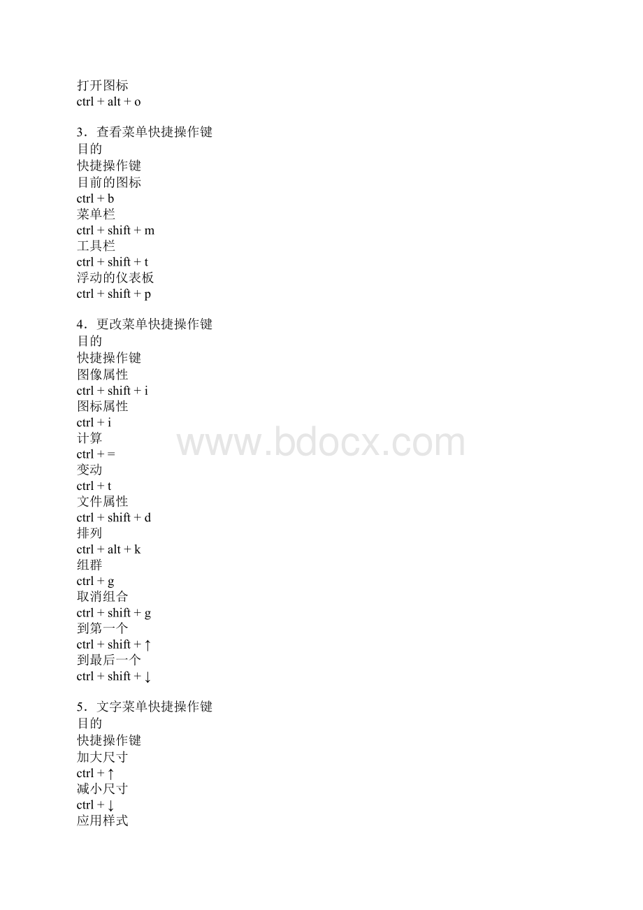 Authorware快捷键大全Word下载.docx_第2页