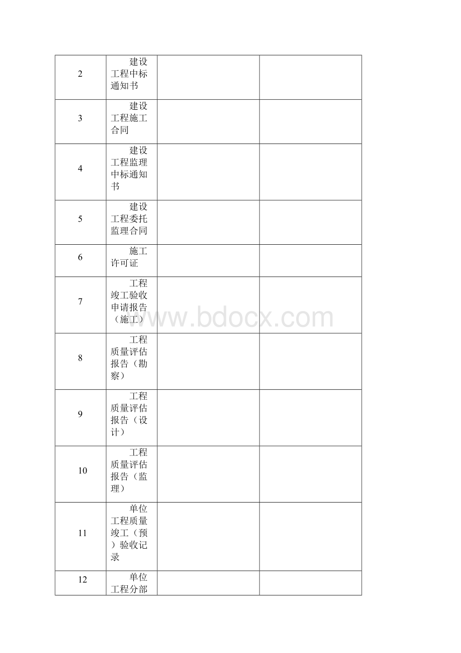 市政道路竣工验收方案.docx_第2页