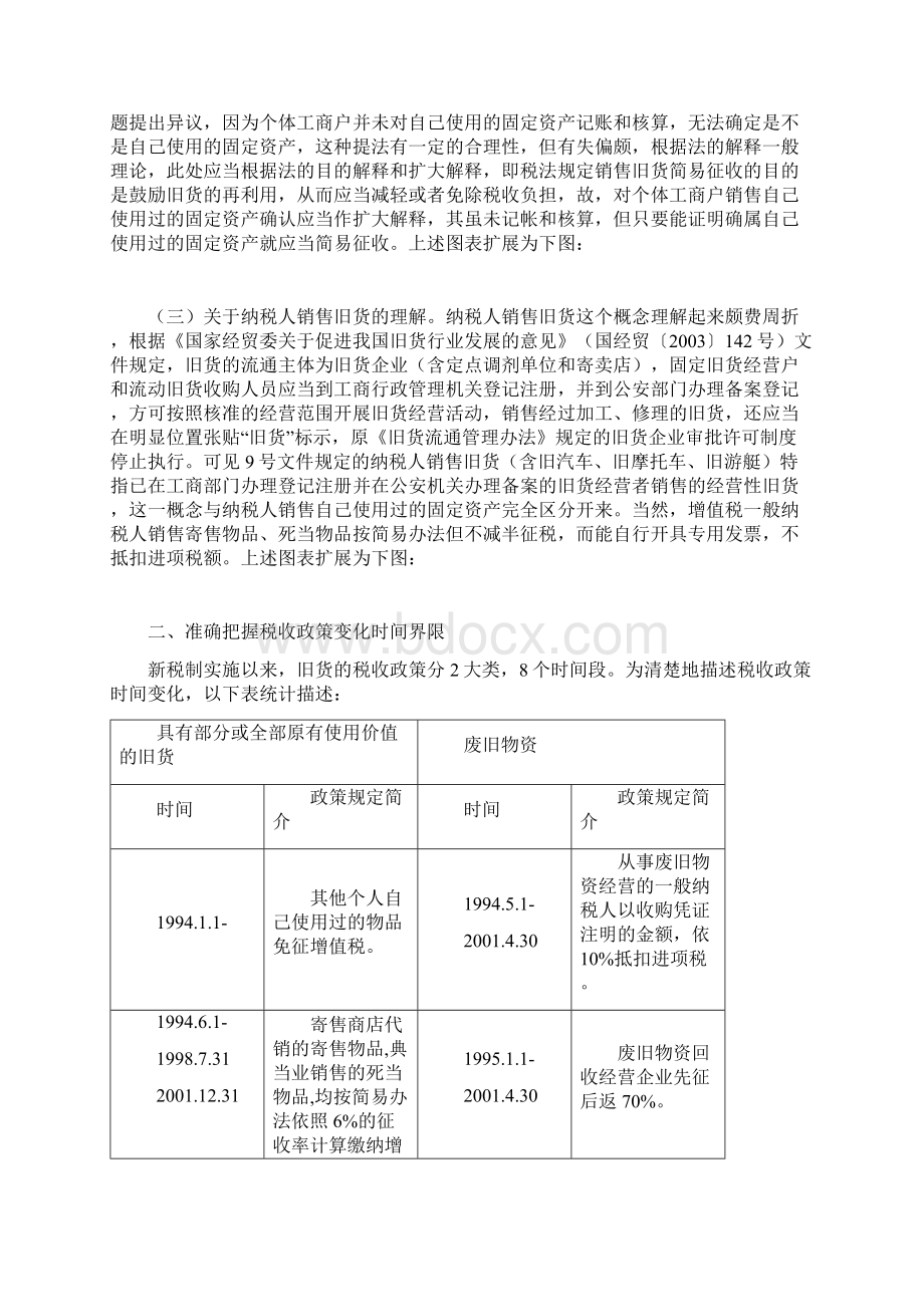 旧货增值税政策分析.docx_第3页