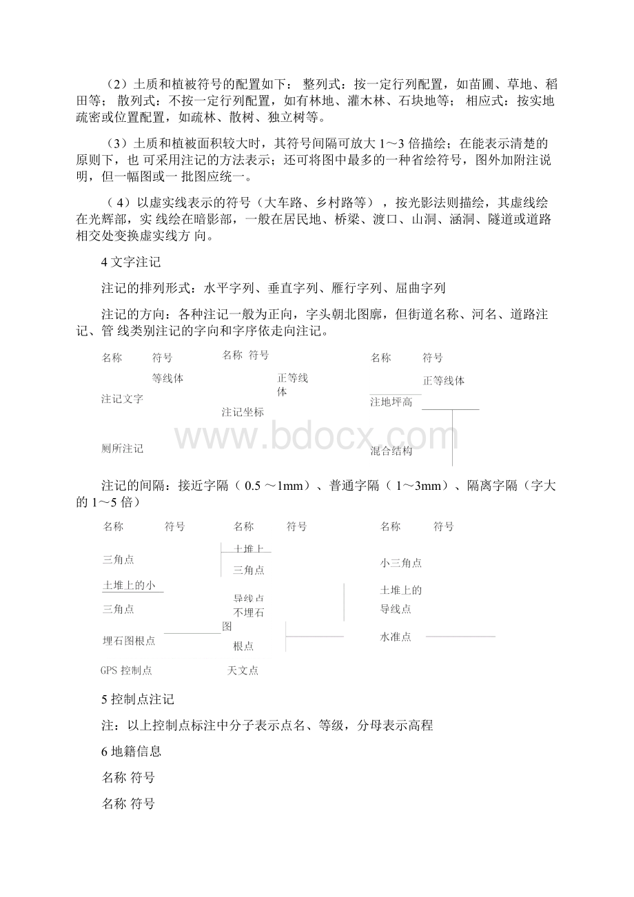 110000地形图绘制标准.docx_第2页