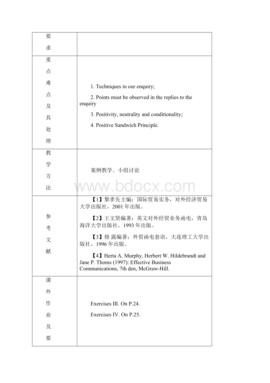 商务英语函电教案.docx_第3页