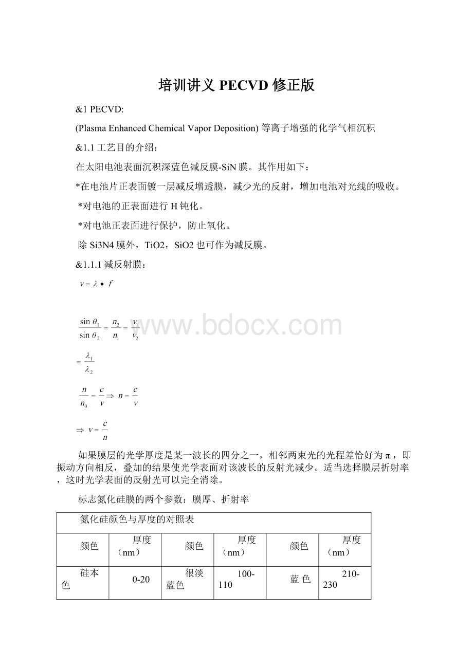 培训讲义PECVD 修正版Word文档下载推荐.docx_第1页