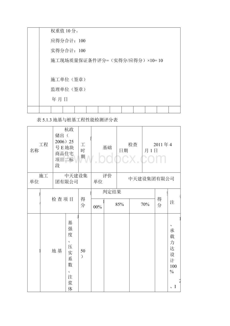 桩基工程项目质量评价表示例Word文档下载推荐.docx_第2页