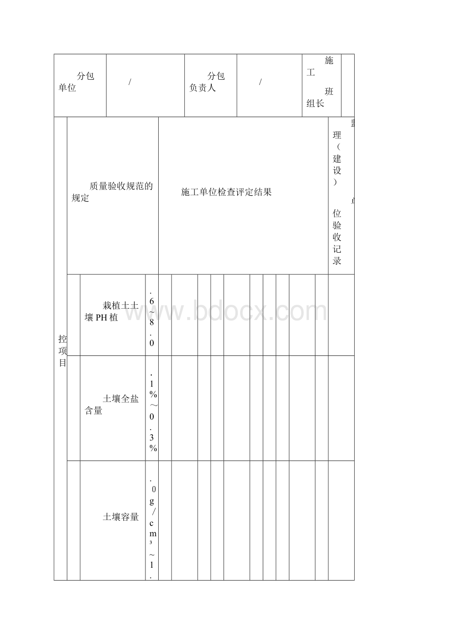 园林绿化工程培训内容Word文件下载.docx_第3页