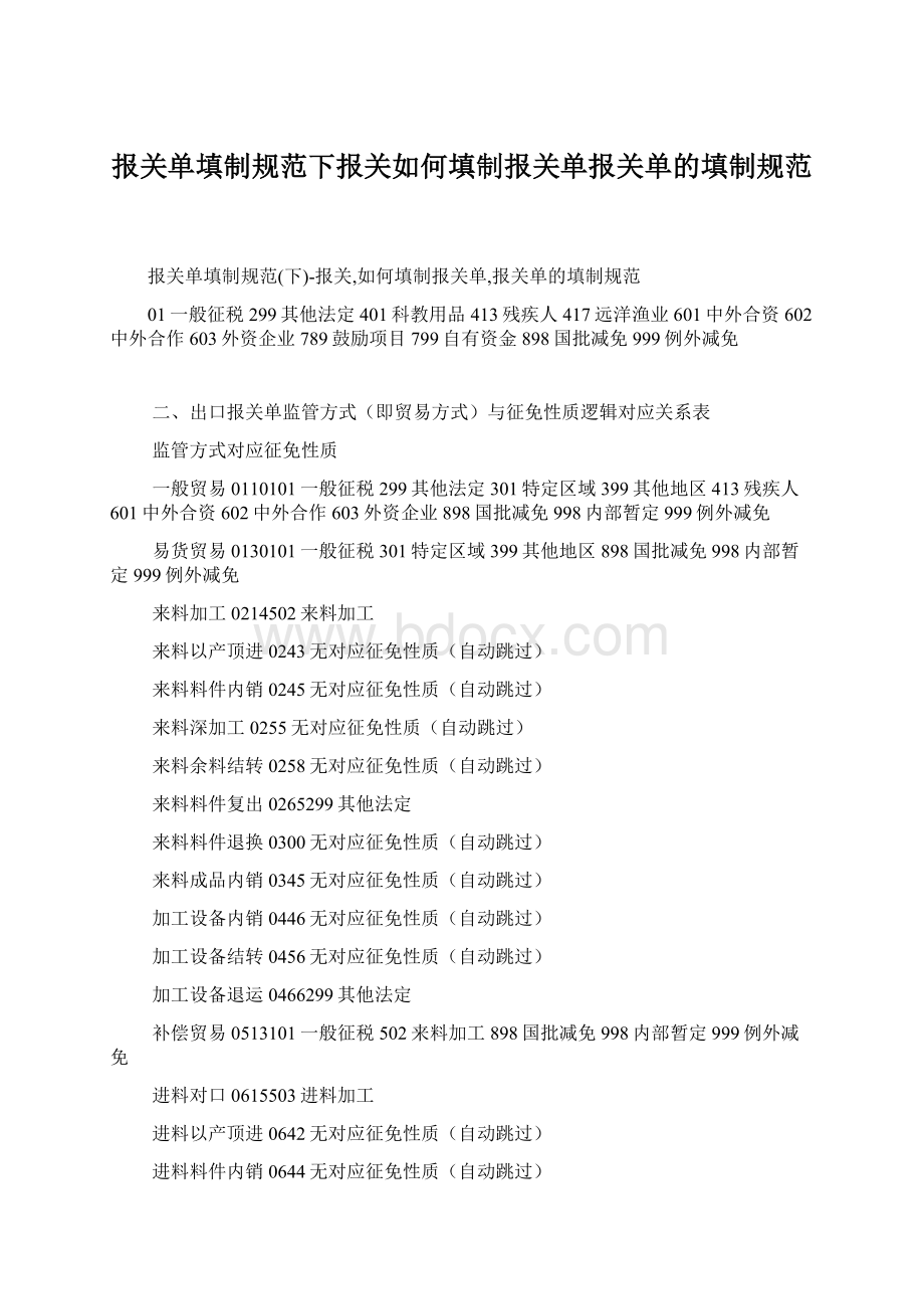 报关单填制规范下报关如何填制报关单报关单的填制规范文档格式.docx