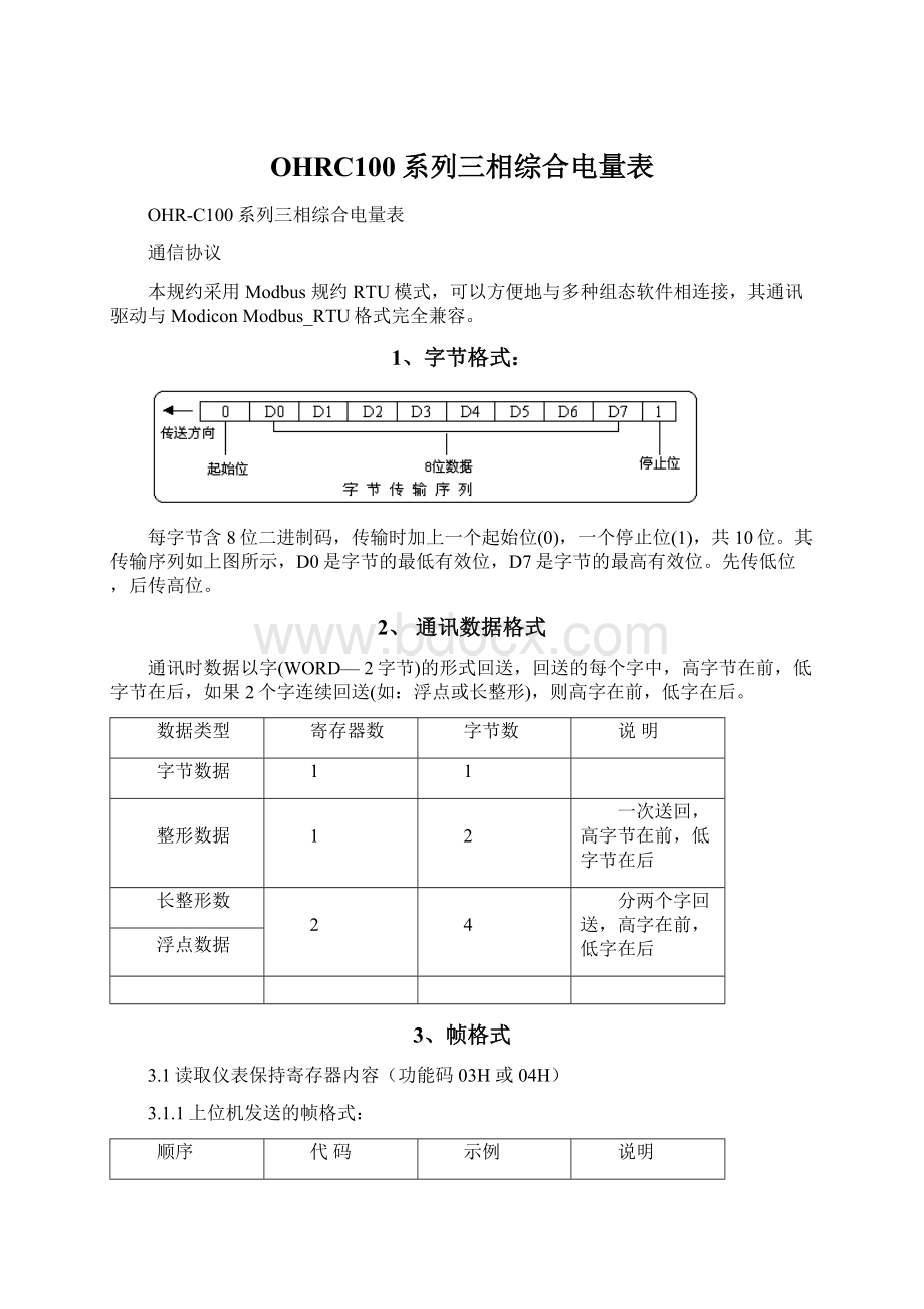 OHRC100系列三相综合电量表.docx_第1页