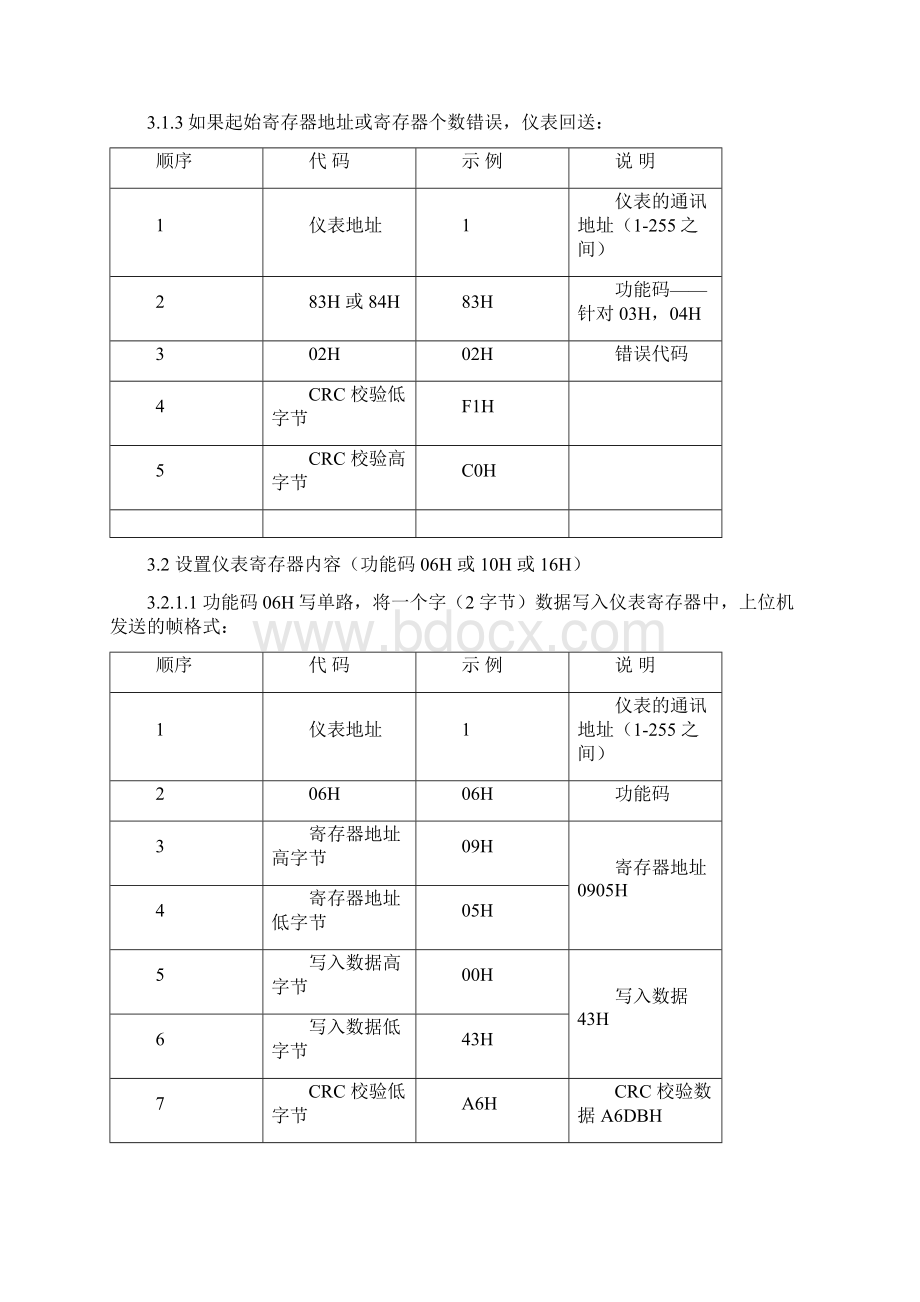 OHRC100系列三相综合电量表.docx_第3页