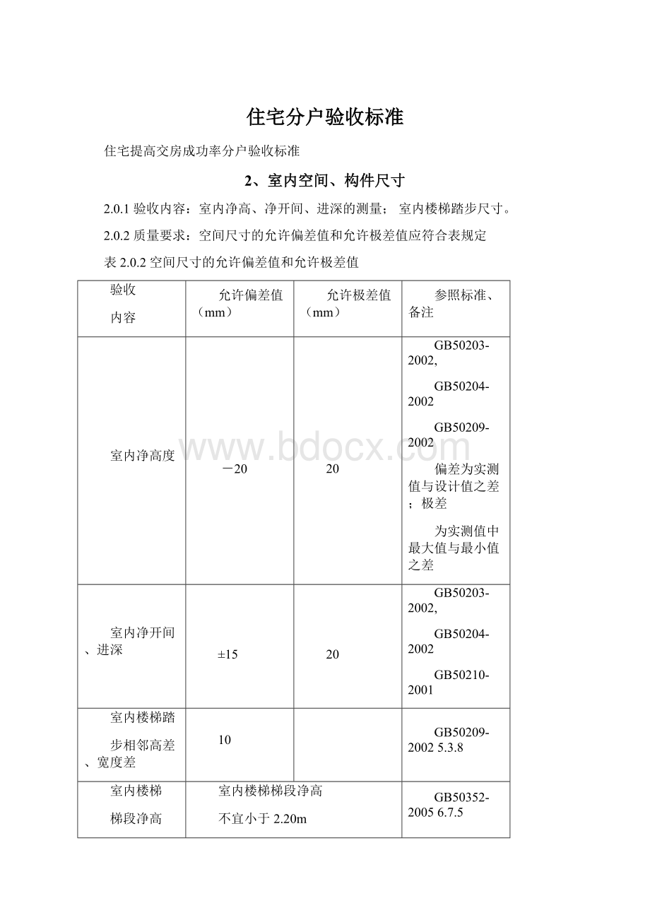 住宅分户验收标准.docx