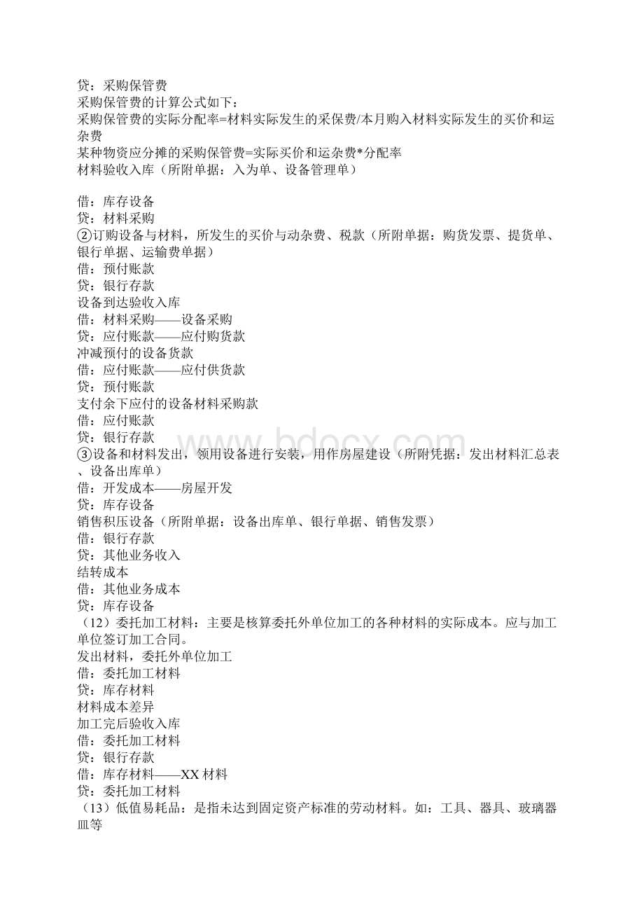 房地产开发企业会计实务分录大全文档格式.docx_第3页