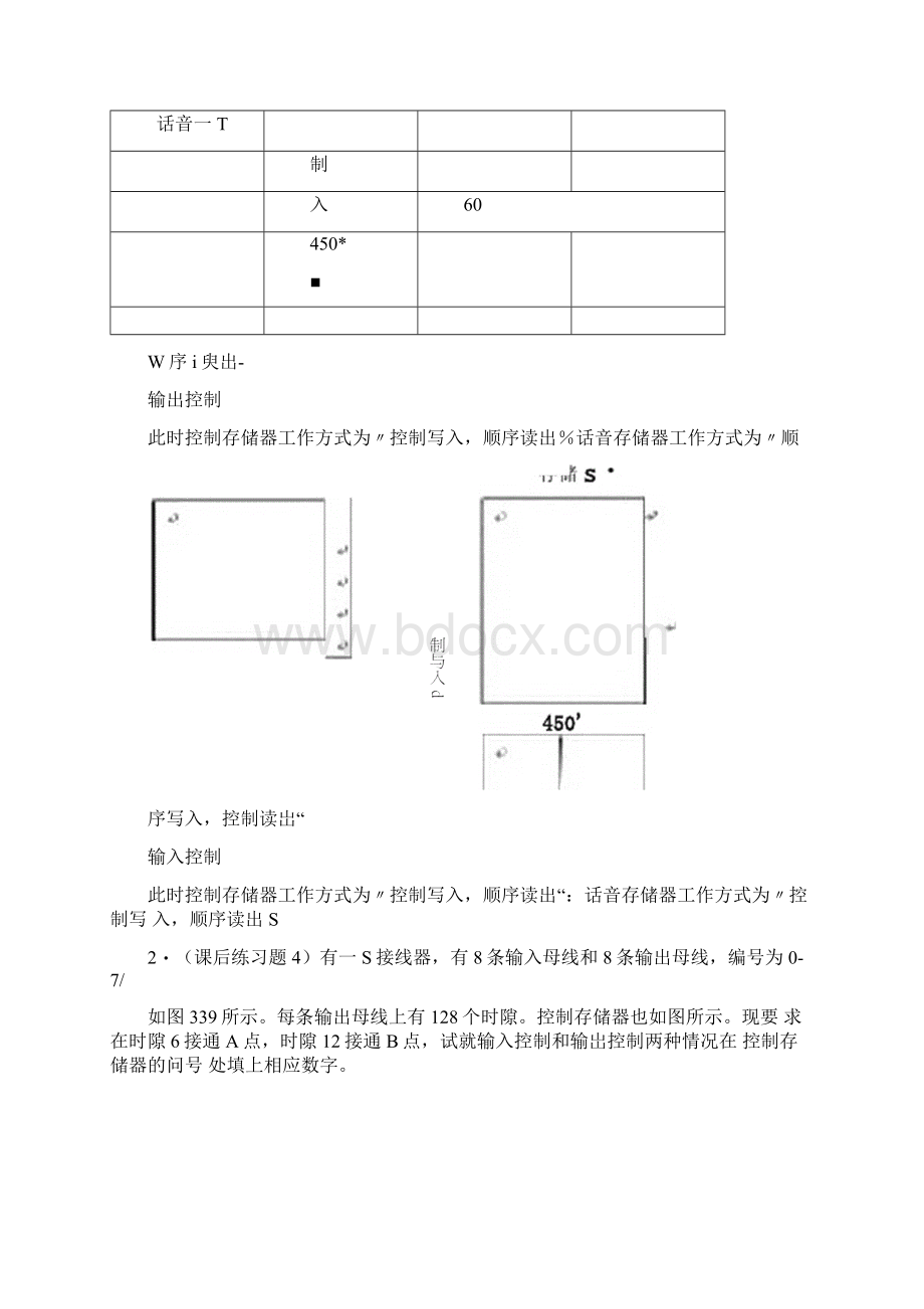 级计通本程控出题分析.docx_第2页